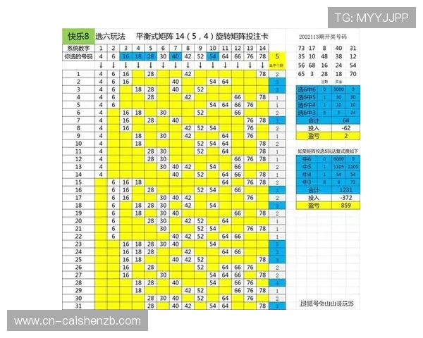 六合彩历史发展与演变：从起源到现代的传奇之路